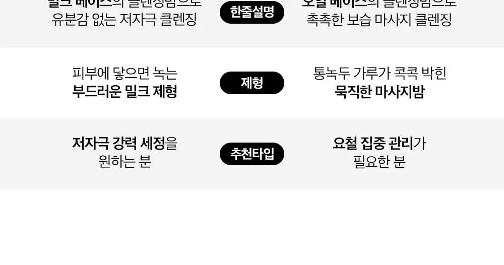 [순딩촉촉 우유멜팅] 비플레인 녹두 모공 클렌징 밀크 밤 100ml 상세페이지 40
